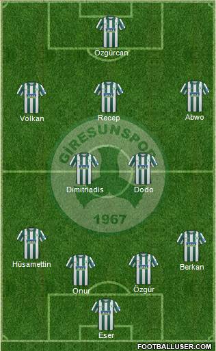 Giresunspor 4-2-3-1 football formation