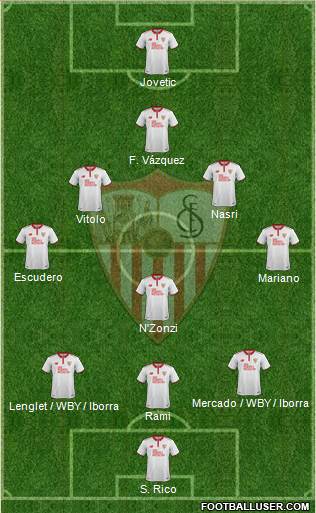 Sevilla F.C., S.A.D. Formation 2017
