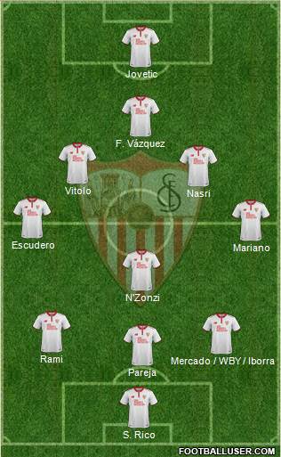 Sevilla F.C., S.A.D. Formation 2017