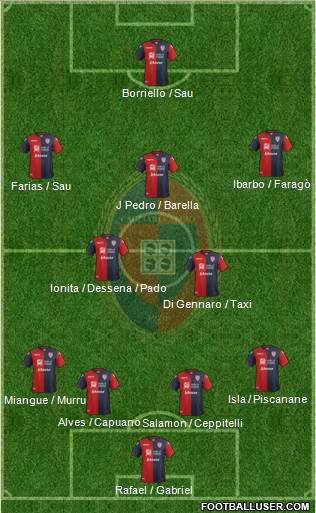 Cagliari Formation 2017