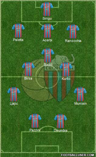 Catania Formation 2017