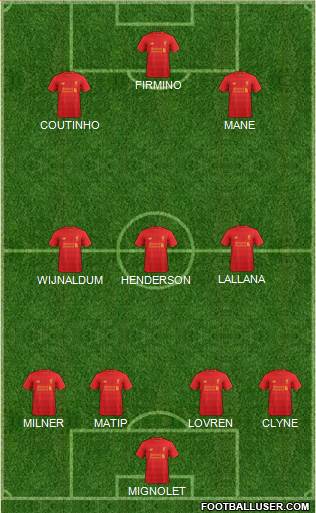 Liverpool Formation 2017