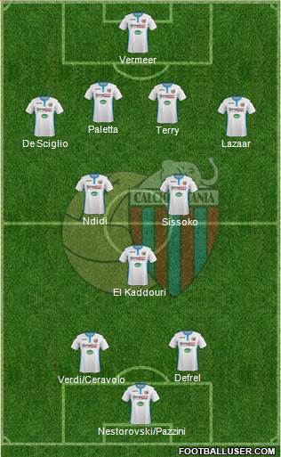 Catania Formation 2017