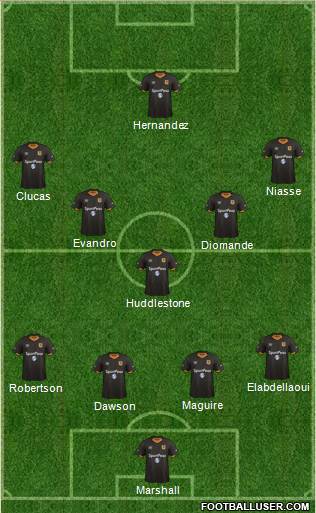 Hull City 4-2-2-2 football formation