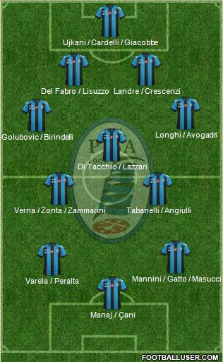Pisa Formation 2017