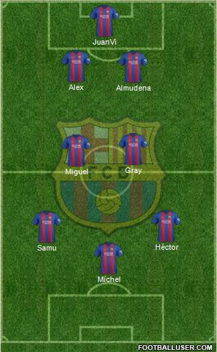 F.C. Barcelona Formation 2017