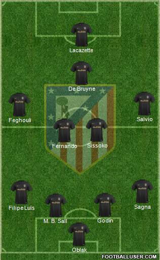 C. Atlético Madrid S.A.D. Formation 2017