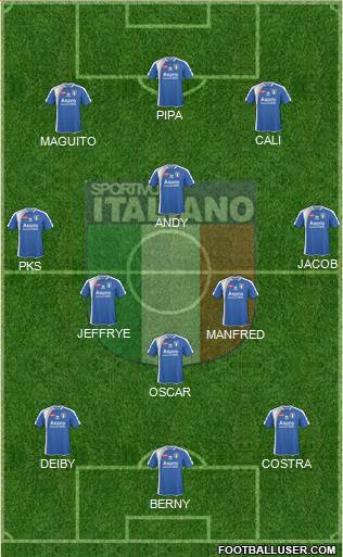 Sportivo Italiano Formation 2017