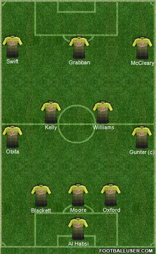 Reading 3-4-3 football formation