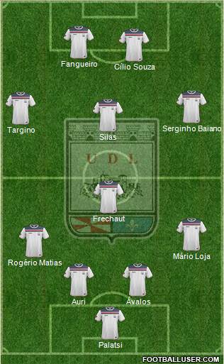 União Desportiva de Leiria - SAD Formation 2017