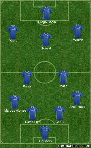 Chelsea Formation 2017