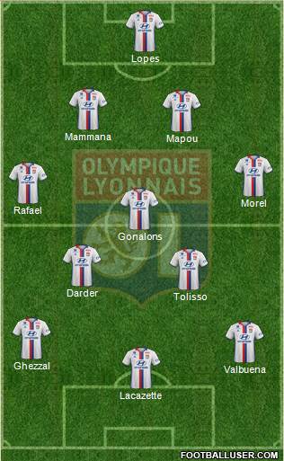 Olympique Lyonnais Formation 2017
