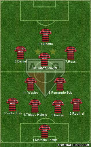 Atlético C Goianiense football formation