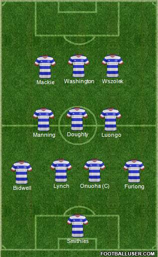 Queens Park Rangers Formation 2017