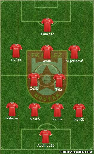 FK Velez Mostar Formation 2017