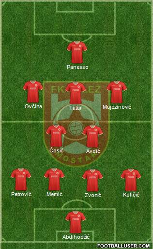 FK Velez Mostar Formation 2017