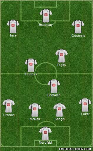 Derby County Formation 2017