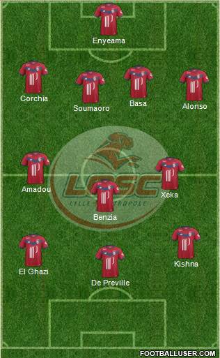 LOSC Lille Métropole Formation 2017