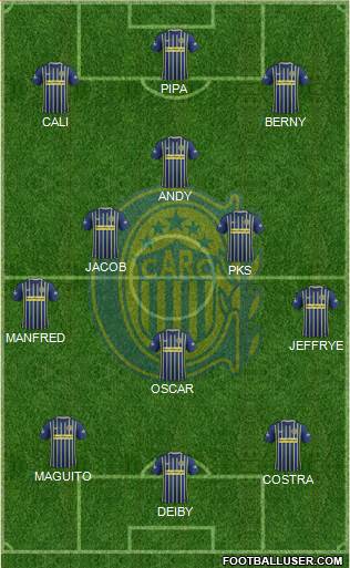 Rosario Central Formation 2017