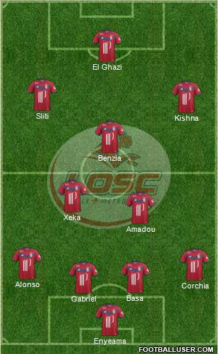 LOSC Lille Métropole Formation 2017