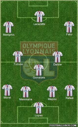 Olympique Lyonnais Formation 2017