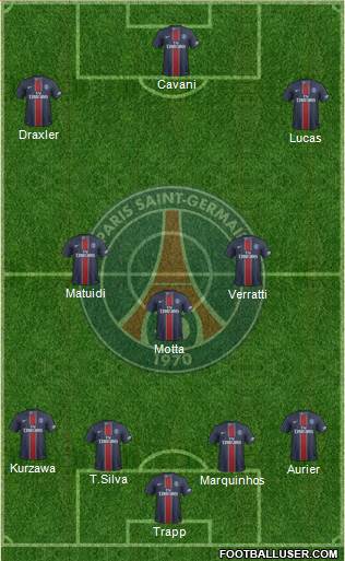 Paris Saint-Germain Formation 2017