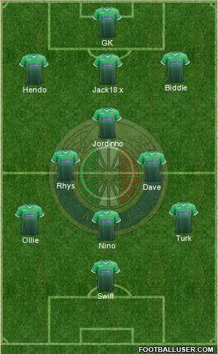 CD Audax Italiano de La Florida S.A.D.P. Formation 2017