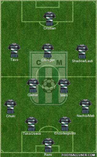 Racing Club de Montevideo football formation