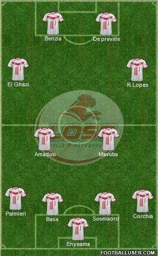 LOSC Lille Métropole Formation 2017