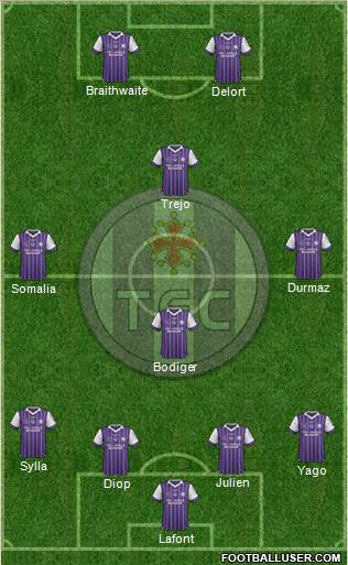 Toulouse Football Club Formation 2017