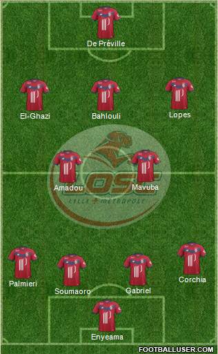 LOSC Lille Métropole Formation 2017