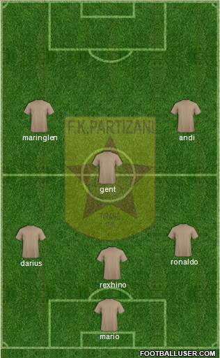 KF Partizani Tiranë Formation 2017