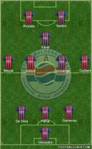 Stade Malherbe Caen Basse-Normandie Formation 2017