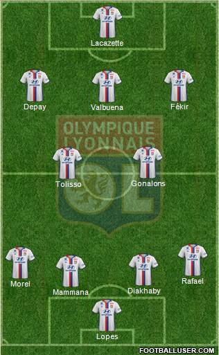 Olympique Lyonnais Formation 2017