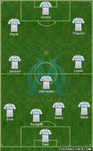 Olympique de Marseille Formation 2017