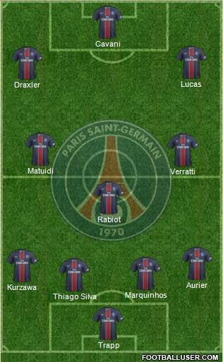 Paris Saint-Germain Formation 2017