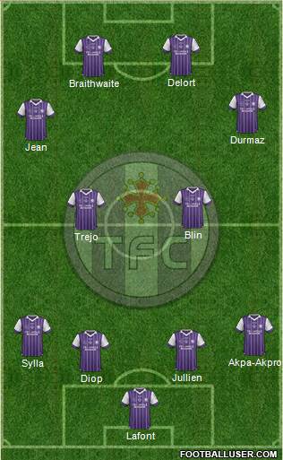Toulouse Football Club Formation 2017