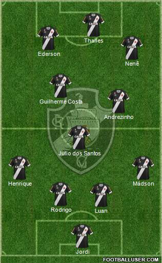 CR Vasco da Gama Formation 2017