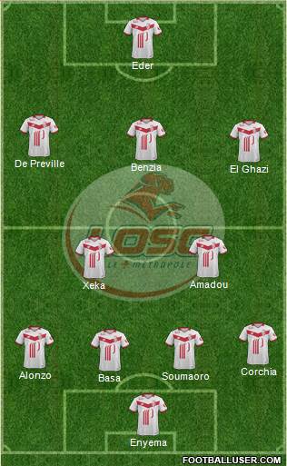 LOSC Lille Métropole Formation 2017