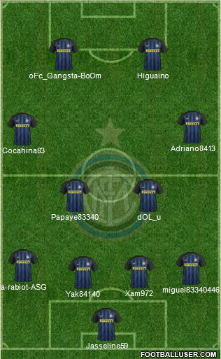 F.C. Internazionale Formation 2017