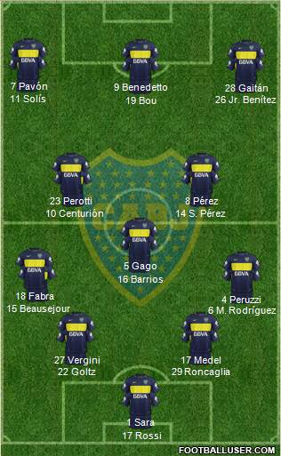 Boca Juniors Formation 2017