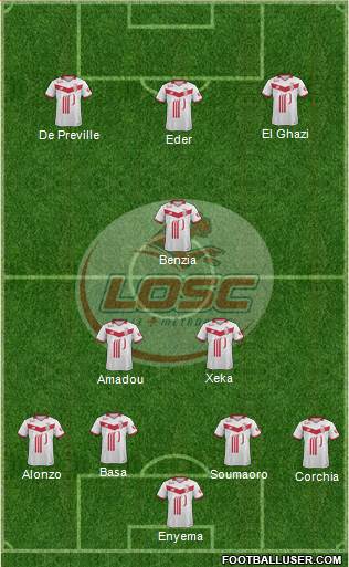 LOSC Lille Métropole Formation 2017