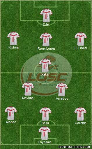 LOSC Lille Métropole Formation 2017