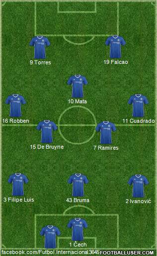 Chelsea Formation 2017