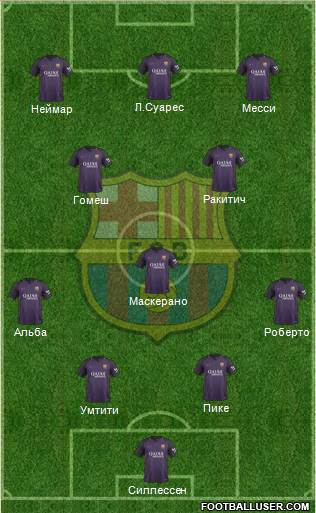 F.C. Barcelona Formation 2017