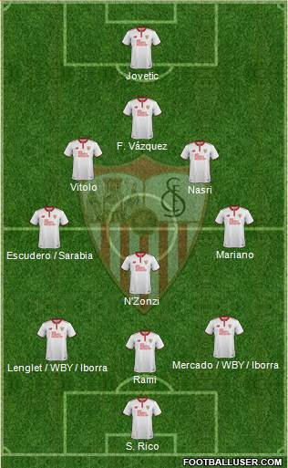 Sevilla F.C., S.A.D. Formation 2017