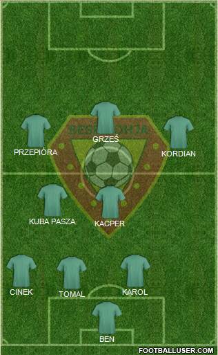 KS Besëlidhja Lezhë Formation 2017