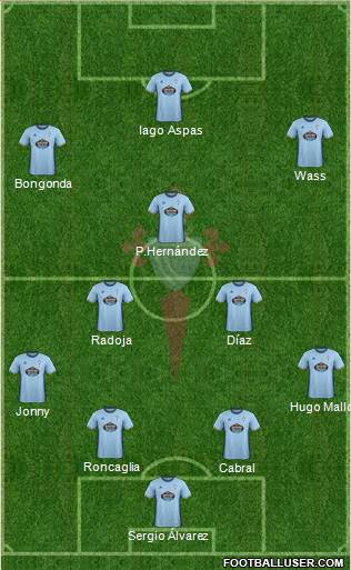 R.C. Celta S.A.D. Formation 2017