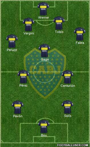 Boca Juniors Formation 2017