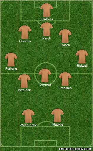Queens Park Rangers Formation 2017